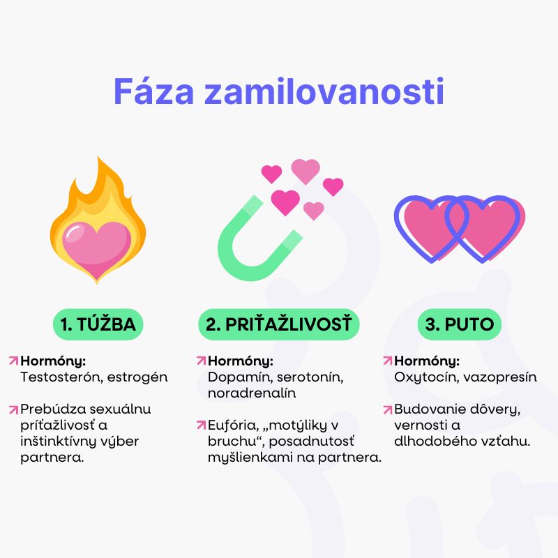 (Slovenčina) (57)